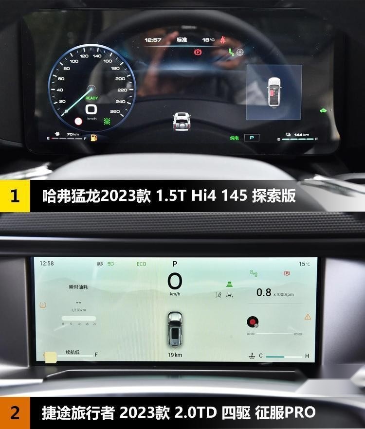 20万以内“轻越野”方盒子SUV，哈弗猛龙和捷途旅行者怎么选？