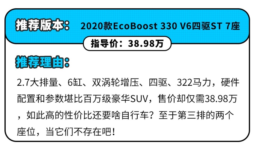 月销破万超汉兰达的7座SUV买哪款最值？