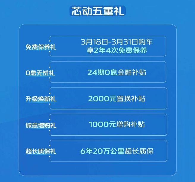 跑得快、拉得多、开得爽!新长安星卡/睿行M60上市售3.99万起