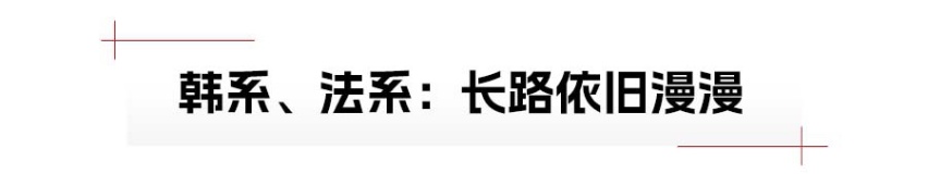 ALL IN | 合资品牌，梦醒已无身位优势？