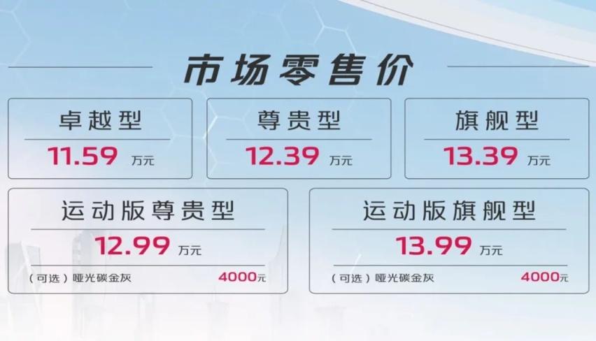 年轻人绕不过的一台自主SUV？