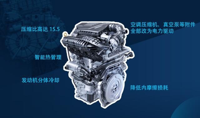 比亚迪的热效率43%，长安的40%，为什么前者比后者更可信？