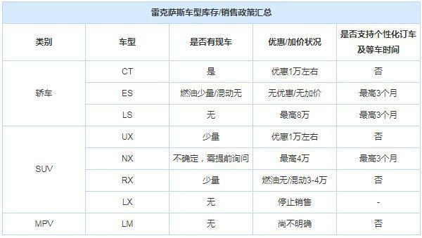 不要命降价破坏生态！车市这么难，二线豪车怎能“笑”得这么早？