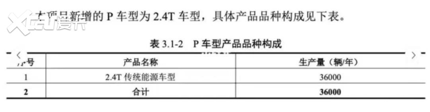 狙击坦克500！ 全新丰田普拉多预告图已出或搭3.5T动力