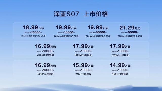 深蓝S07正式上市 售价14.99-21.29万