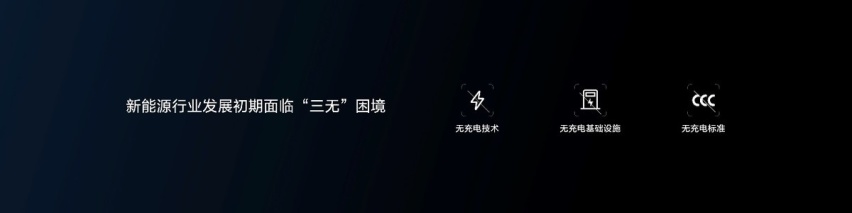 800V/升压/双枪/自加热！解读比亚迪超前充电体系！