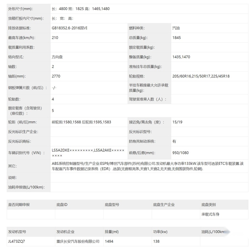长安全新轿车申报图曝光、本田全新一代雅阁谍照曝光…