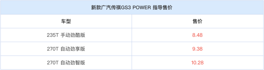 ​家用小型SUV之选 广汽传祺新款GS3 POWER上市