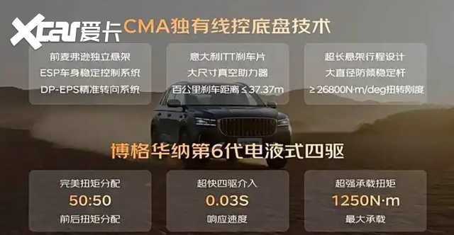 吉利中国星东方曜双车沈阳车展上市，敦煌美学与智能科技重构燃油车价值