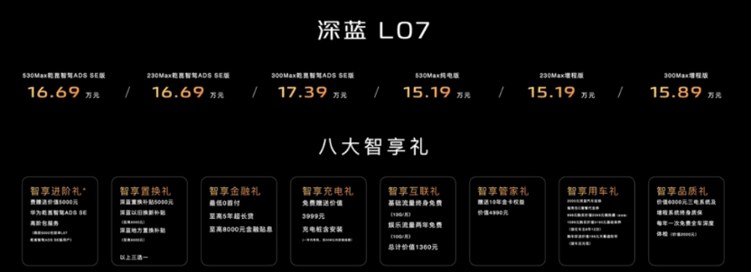 搭载华为乾崑智驾！售15.19万元起，深蓝L07正式上市