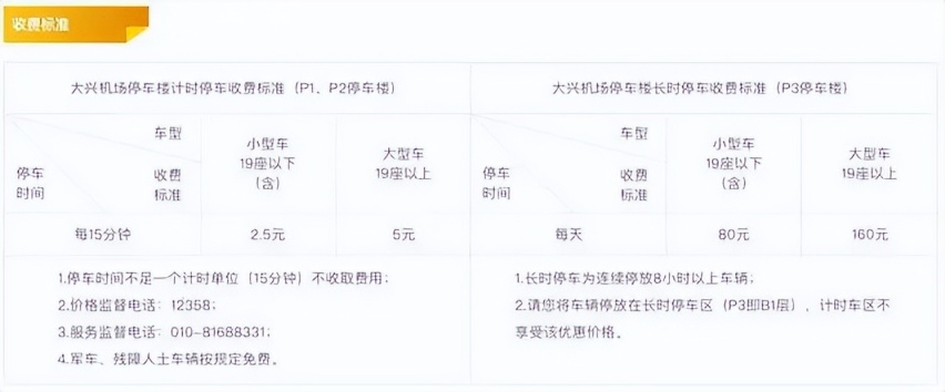 大兴机场停车费怎么收，大兴机场停车攻略告诉你