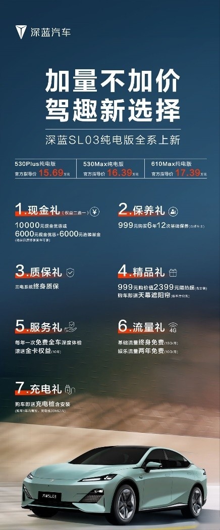 开年开卷 深蓝SL03纯电版车型焕新上市，售价15.69万元起！