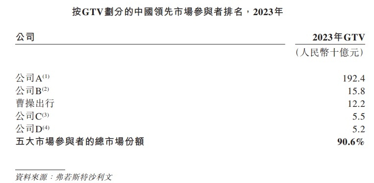 “汽车狂人”李书福即将收获第9家上市公司“曹操”