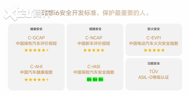 理想i6杀疯了！23.98万配上空悬+激光雷达，ModelY慌了？