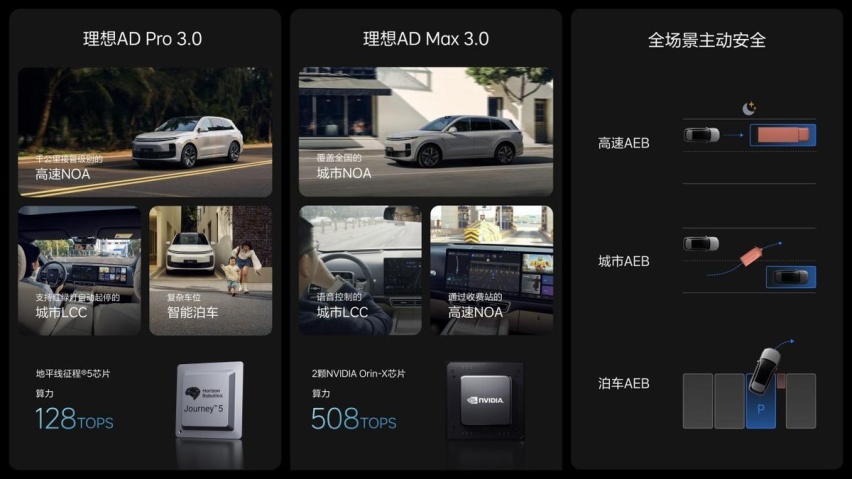 家庭五座豪华SUV 售价24.98万元起 全新理想L6正式发布