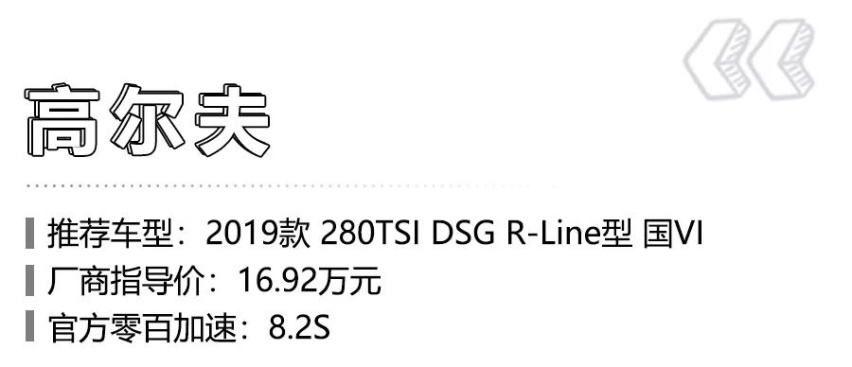 20万内合资轿车比零百加速就服这6款，思域在其中最后一名？