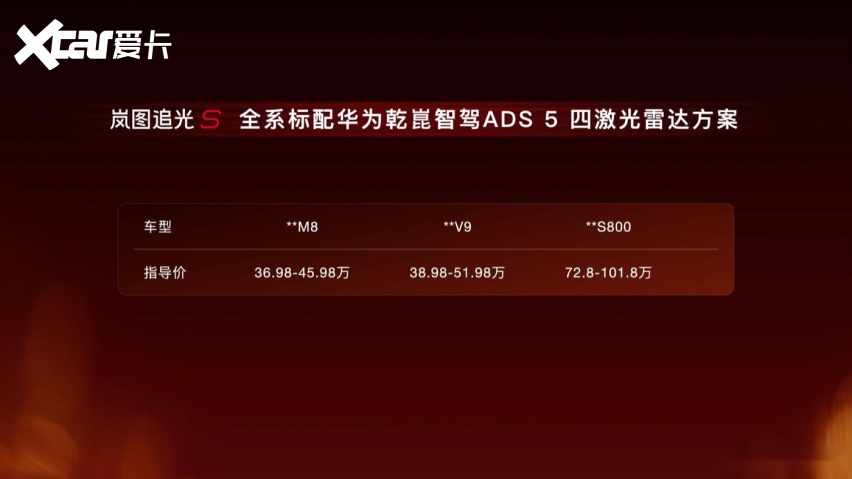 顶配30.99万!岚图追光S预售1小时订单破万,杨洋当场下订成001号