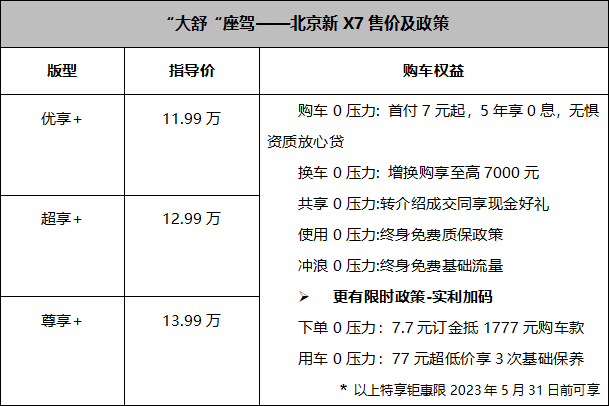 11.99万元起，“大舒”座驾北京新X7正式上市