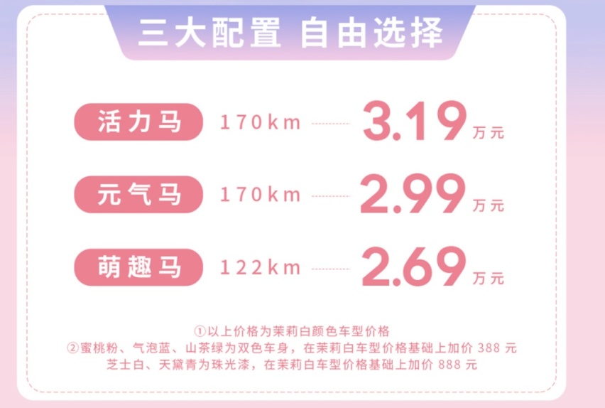 比五菱还亲民！2.69万起的奔腾小马没压力，主打刚好够用