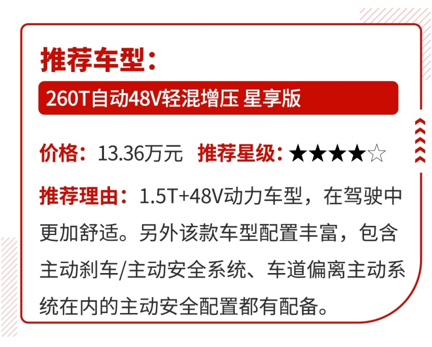 不到9万起大5座SUV上市就优惠，本周这几款新车不容错过