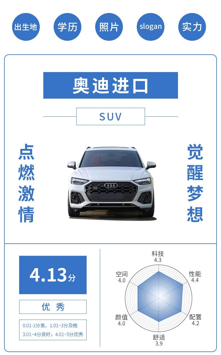 新车官降7万 一天就被1万人哄抢！嘴上一直在骂 身体却很诚实！