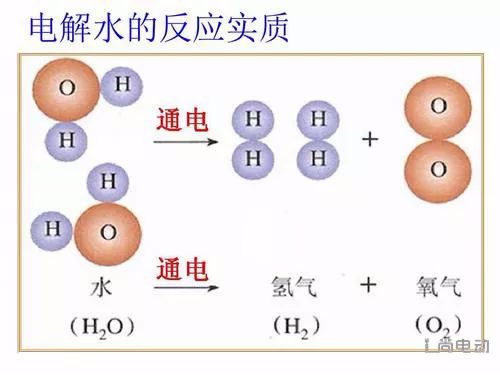 青年汽车玩骗局，水氢发动机可不背锅