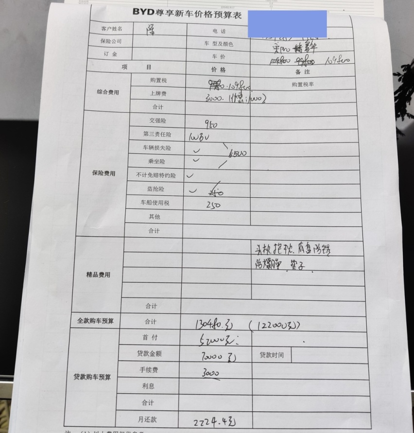 这些又大又便宜的热销SUV，买车时内幕有多少？