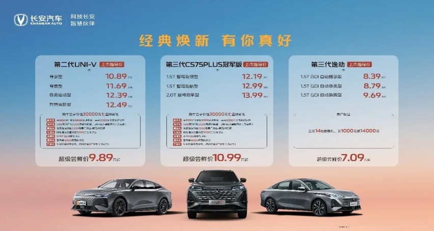 长安汽车凭啥获得2500万用户支持？三款新车给你满分答案