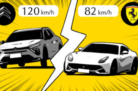 家用车比超跑都快，麋鹿测试究竟说明了些啥？