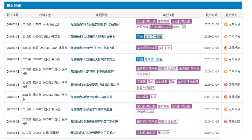 车界观察：奇瑞全系推出“整车终身质保”，是套路还是对症下药？