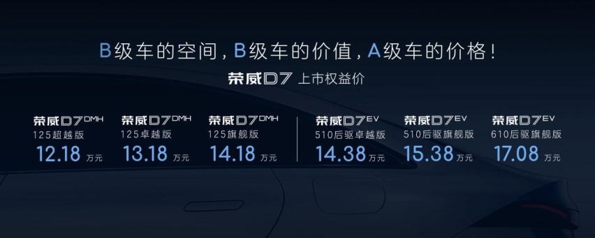 荣威D7川渝藏区域正式上市，12.18万起售