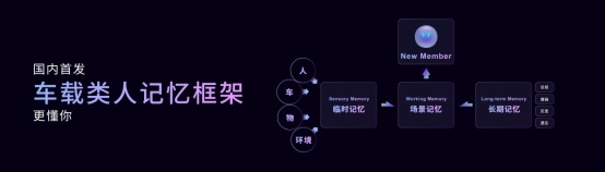 绝影实力AI DAY:多款创新技术产品发布,领航AI汽车新征程!