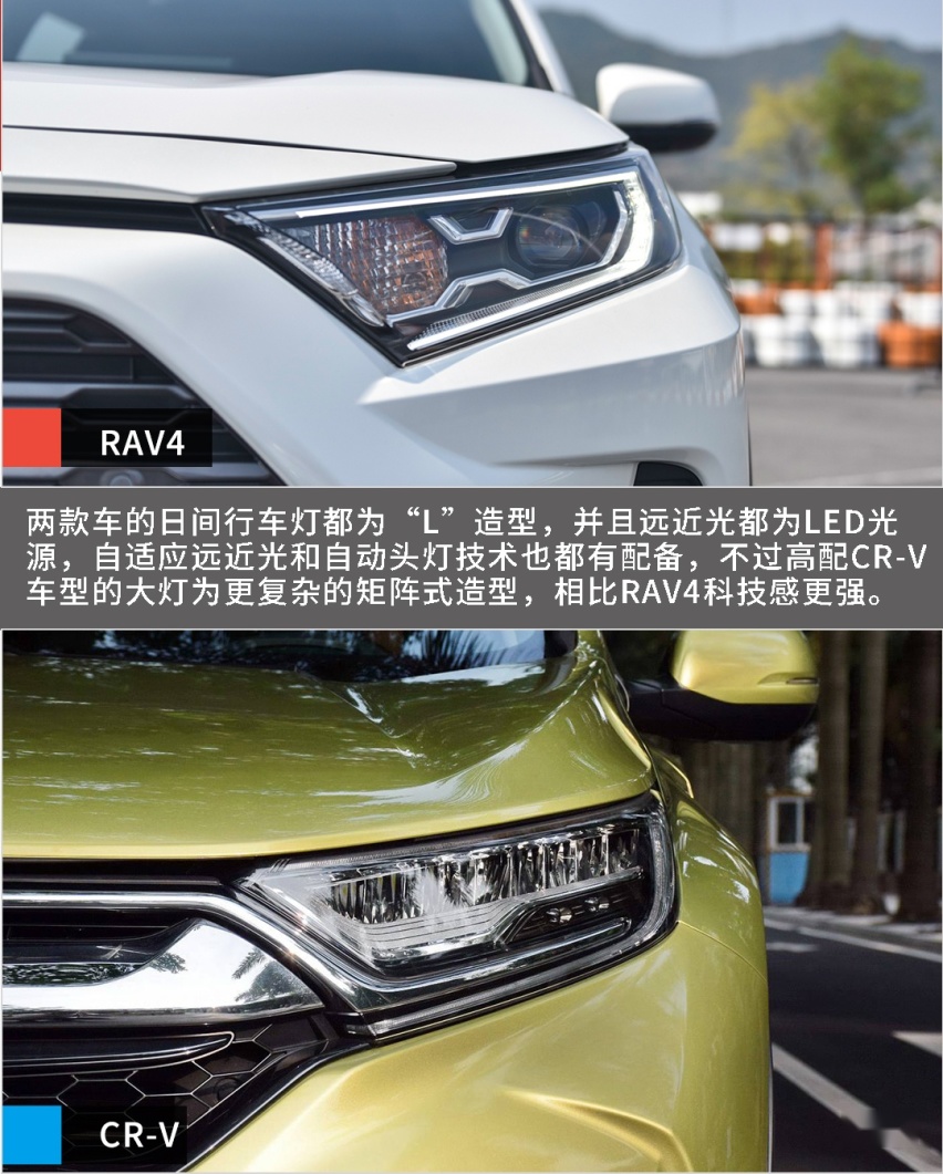 城市紧凑SUV的王者对决！丰田RAV4和本田CR-V你选谁？