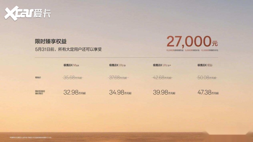 极氪8X正式上市限时售价3298万元起(图1)