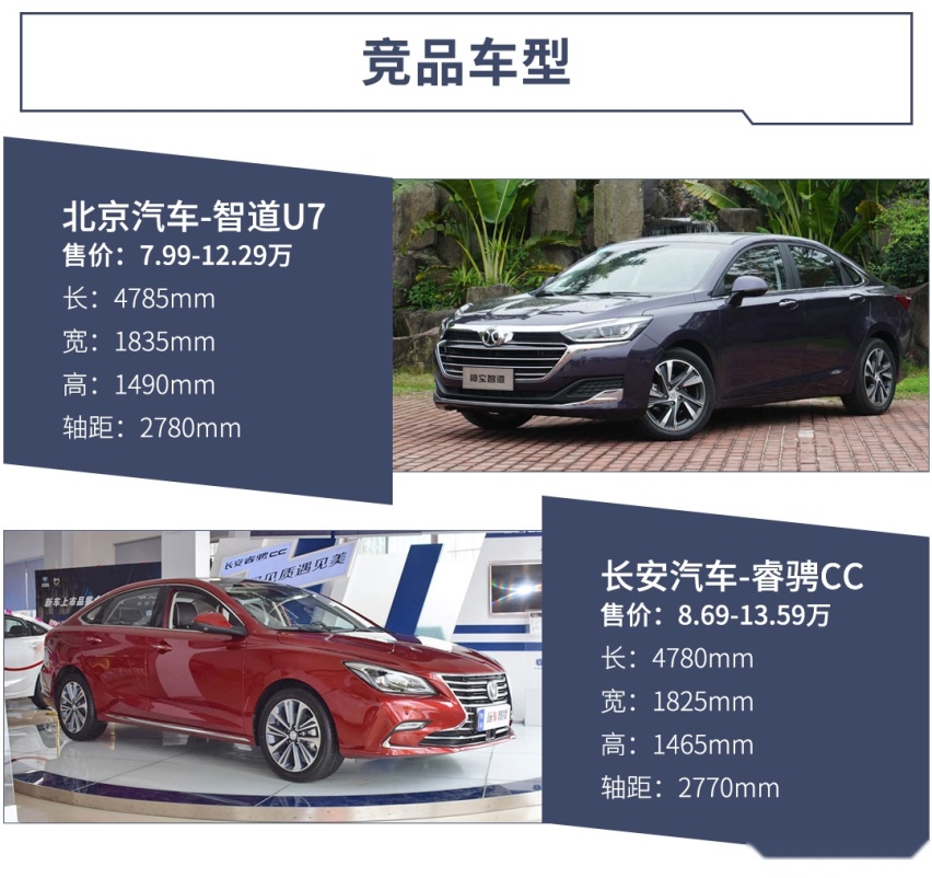 国产大溜背，颜值还那么高？宝骏RC-6购车手册