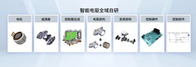 三月交付量超蔚来 零跑挤进新势力第一梯队