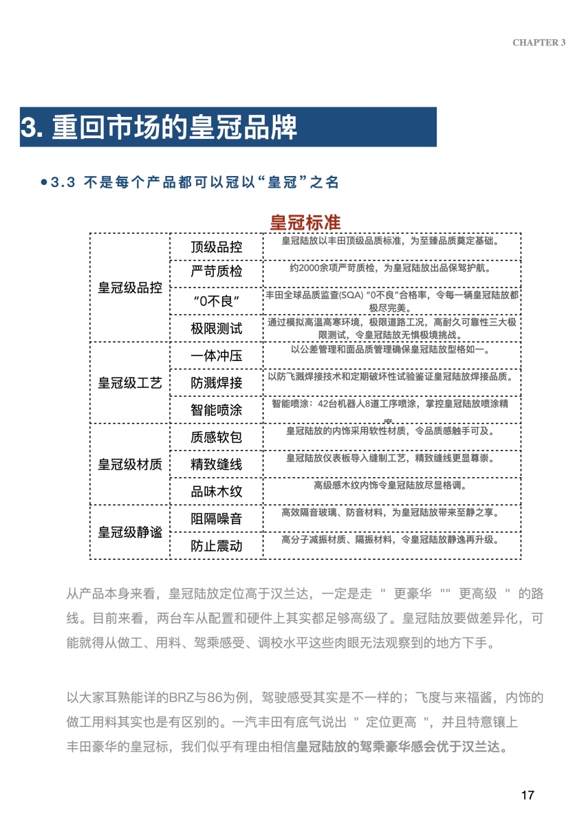 一汽丰田步入3.0时代“皇冠陆放”产品上市前期调研报告.pdf