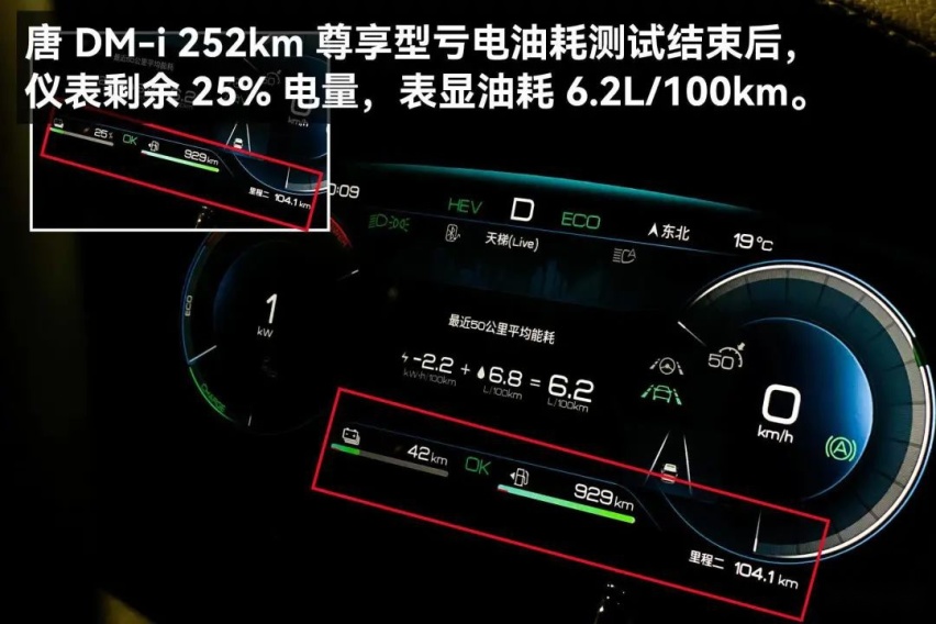 25 万级混动 SUV 大乱斗 星越 L Hi·P/ 问界 M5/ 唐