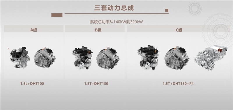 WEY将推混动SUV，搭载的柠檬混动DHT和丰田混动比如何？