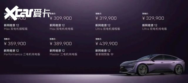 一夜变天!超15家车企集体涨价,最高多花3万,今年还能买车吗? 一夜变天!超15家车企集体涨价,最高多花3万,今年还能买车吗?