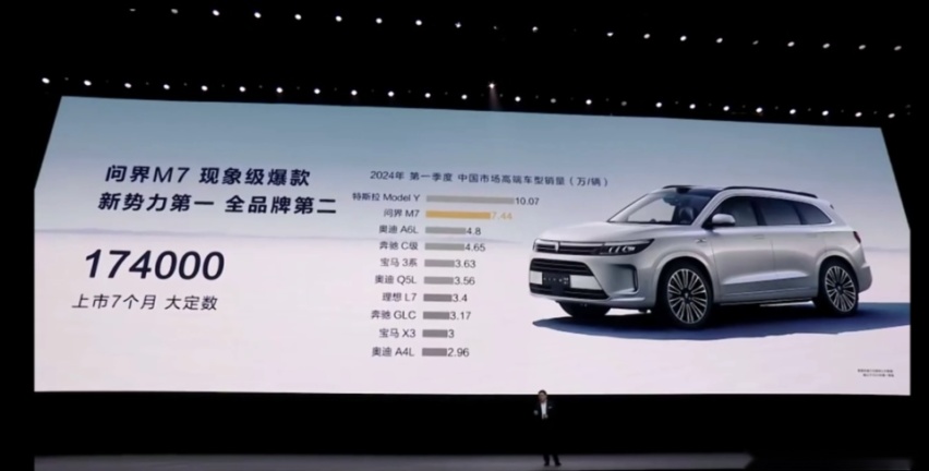 尹同跃重新定义中国车企与华为的关系