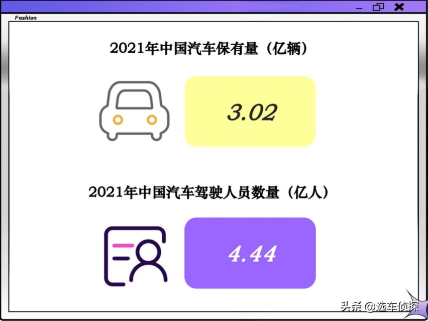 起亚K5对比凯美瑞，哪个更安全、更省油、动力强、空间大