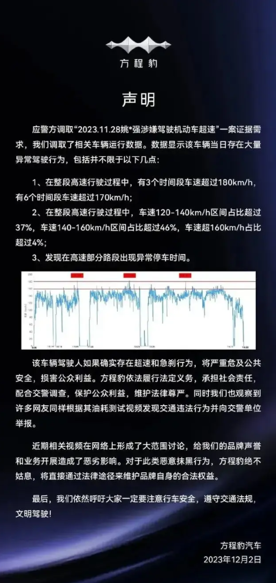 后台数据已公开，对于方程豹事件，始作俑者该如何“收场”？