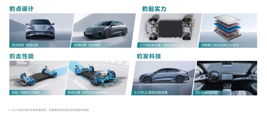 甄选车丨迎新欢还是选旧爱 比亚迪海豹 VS 小鹏P7