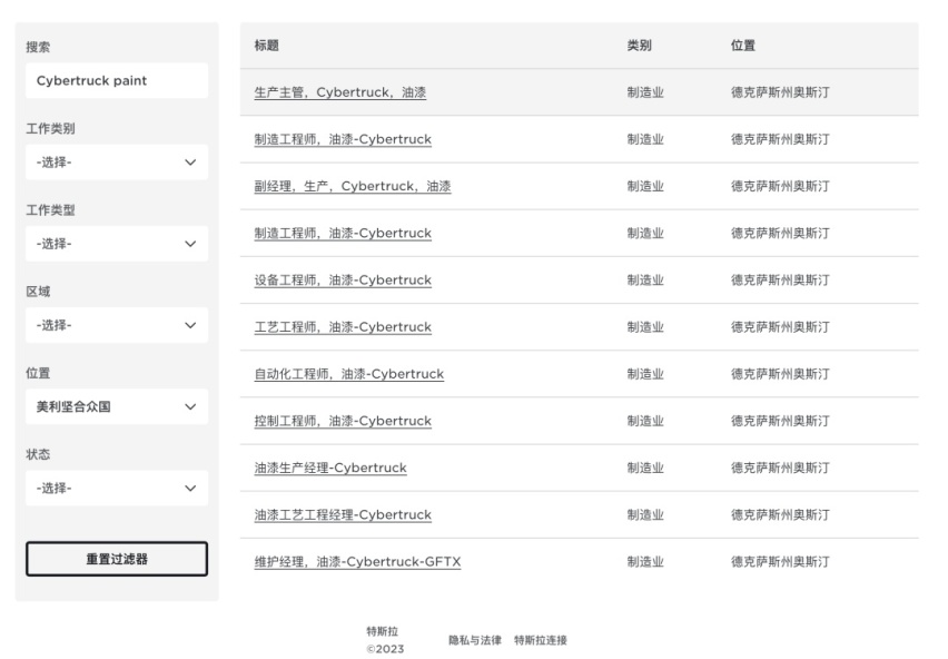 Cybertruck 下线，「一代鸽王」是怎样炼成的？