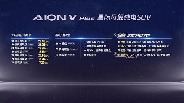 星际母舰SUV，埃安AION V Plus正式上市，17.26万起售