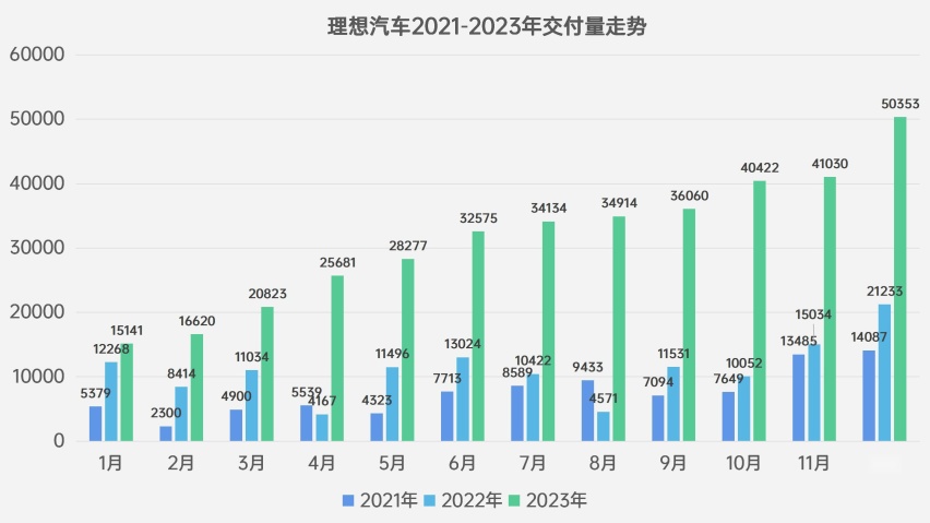 【模版】销量走势表_07.jpg