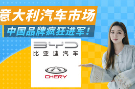 意大利汽车市场大变动，本土品牌颓势，中国品牌暴涨！