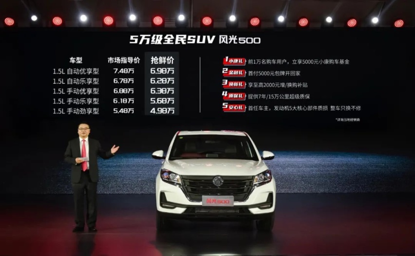5万多也能买紧凑型SUV？东风风光500要做全民SUV！