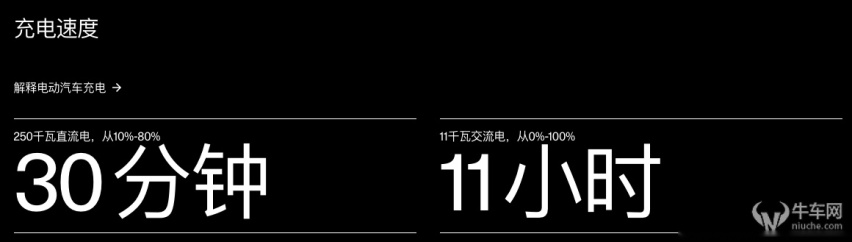 解析：定位超豪华，售价超百万！ 全新极星3究竟实力几何？
